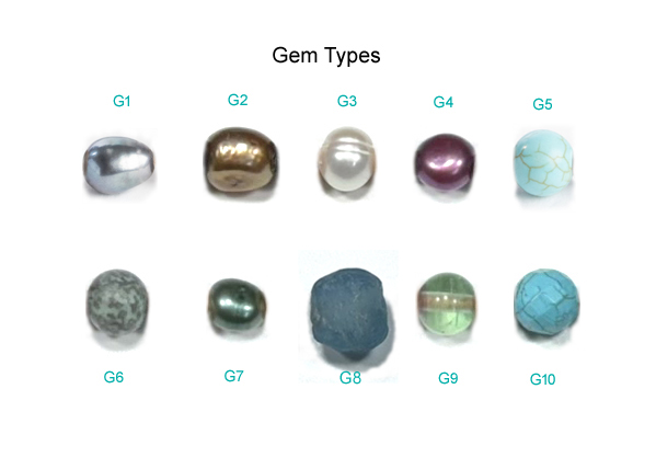 GemCollectionLabels